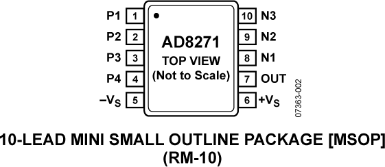 AD8271 product image