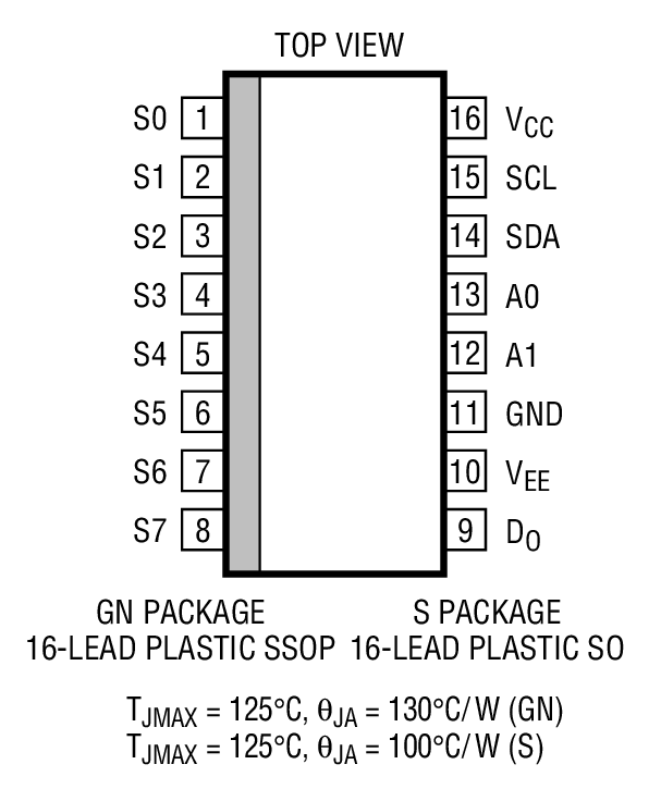 LTC1393 product image