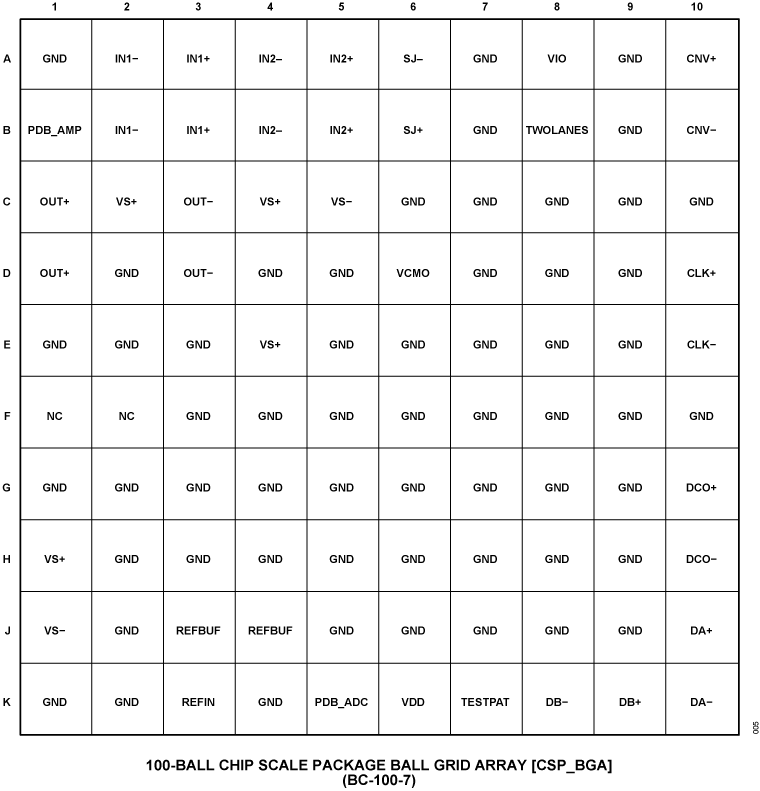 ADAQ23878 ADAQ23878