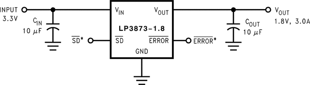 LP3873 product image