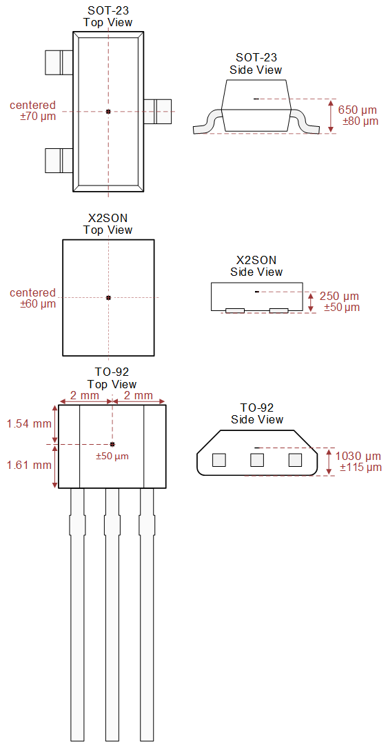 DRV5032 DRV5032