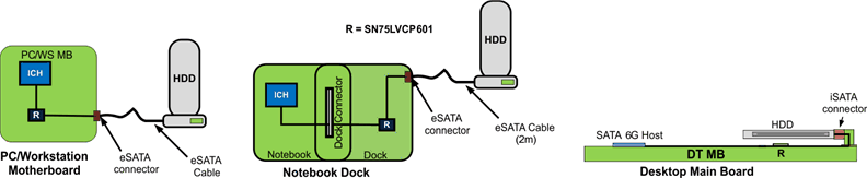 75LVCP601 75LVCP601