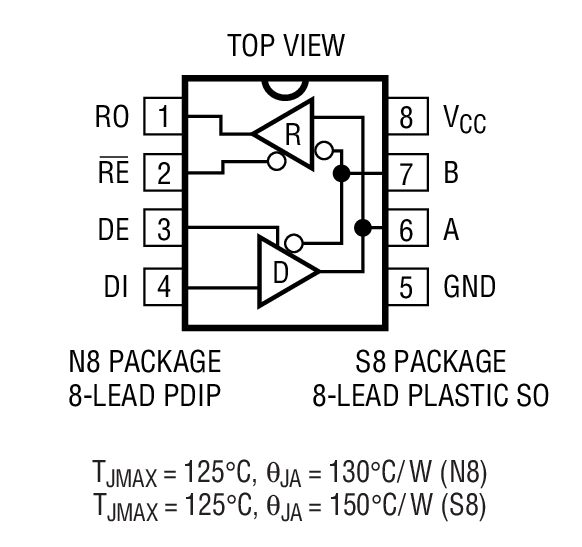 LTC1483 product image