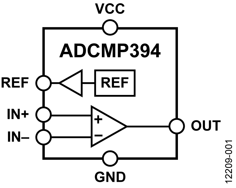 ADCMP394 product image