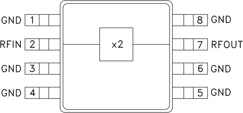 HMC188 product image