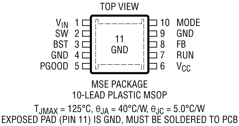 LTC3103 product image