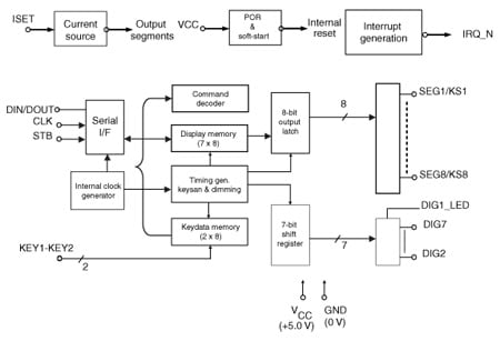 STLED316S product image