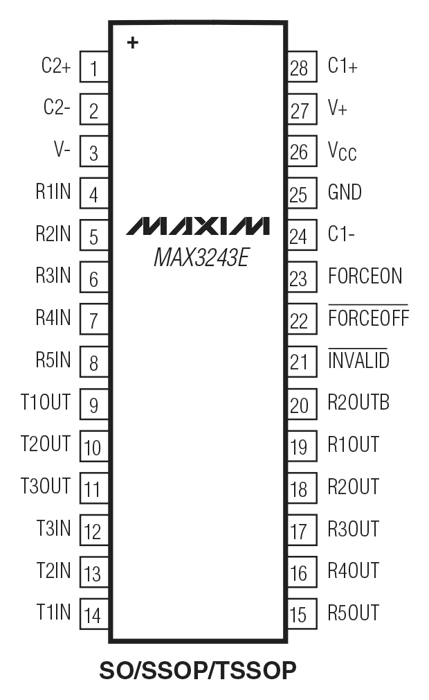 MAX3243 product image