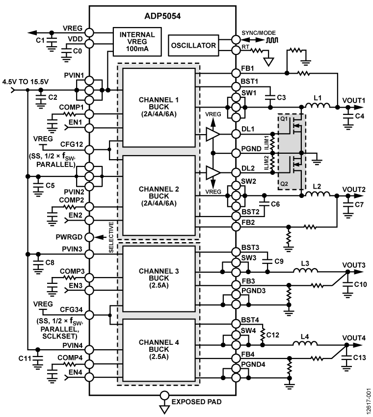 ADP5054 product image