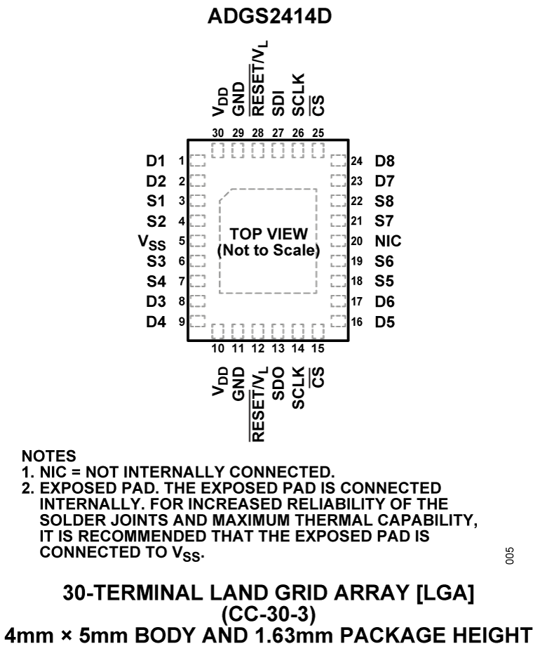 ADGS2414D product image