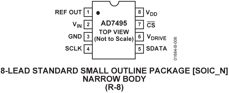 AD7495 product image