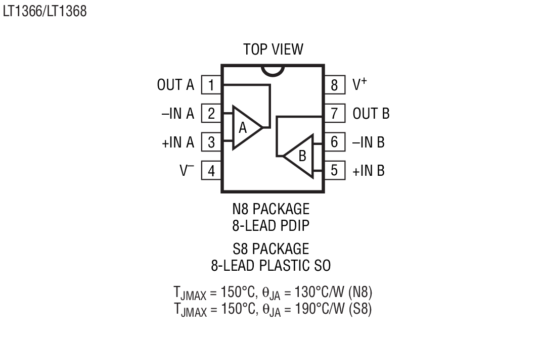 LT1368 product image