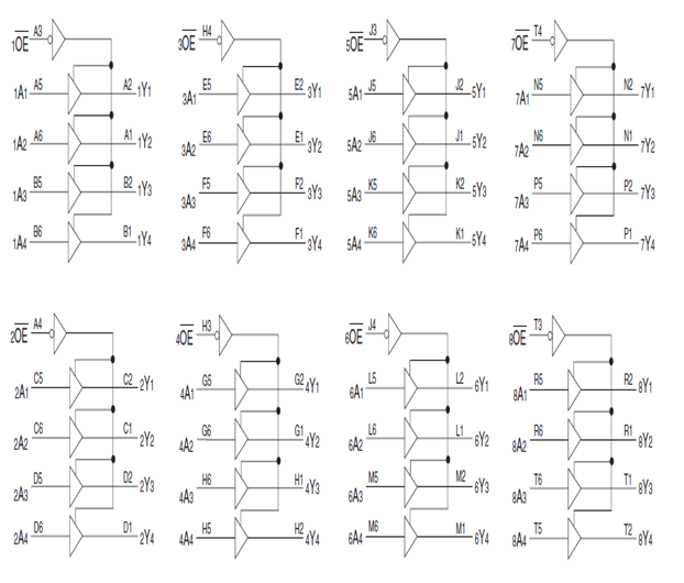 74ALVCH32244 product image