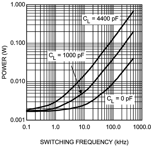 SM72295 product image