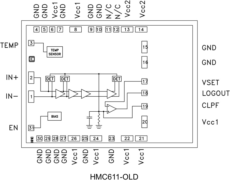 HMC611-Die product image