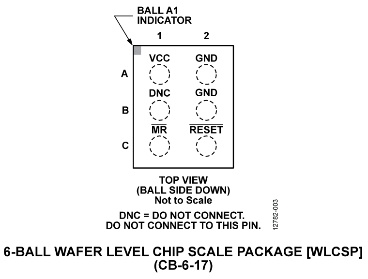 ADM8611 product image