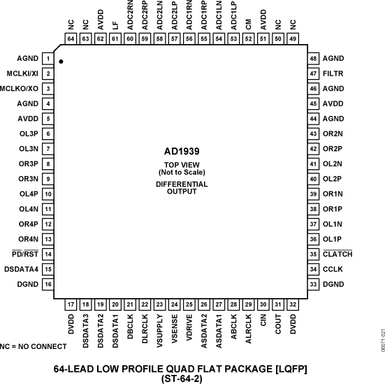 AD1939 product image