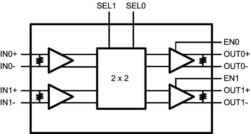 DS10CP152Q-Q1 product image