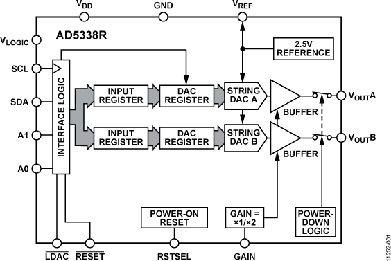 AD5338 product image