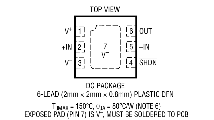 LTC6261 product image