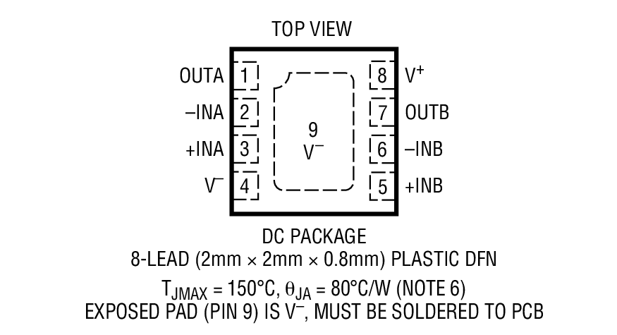 LTC6262 product image