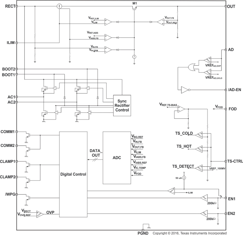 BQ51010B
