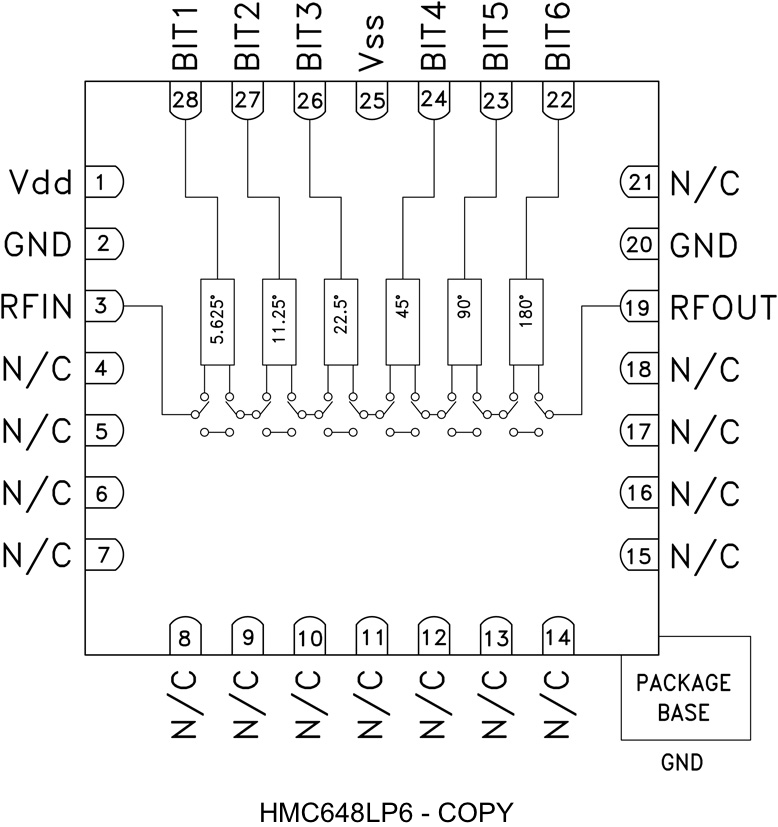 HMC648 product image