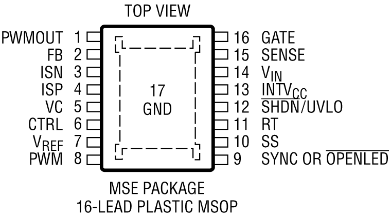 LT3756LT3756-1LT3756-2 product image