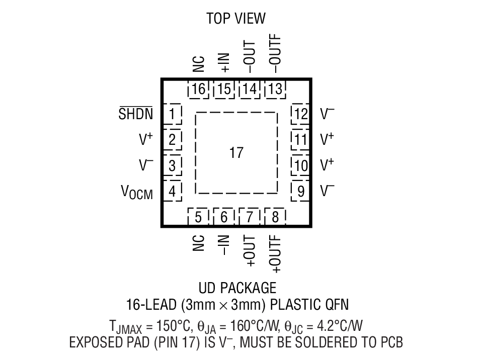 LTC6403-1 product image