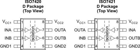 ISO7420E ISO7420E