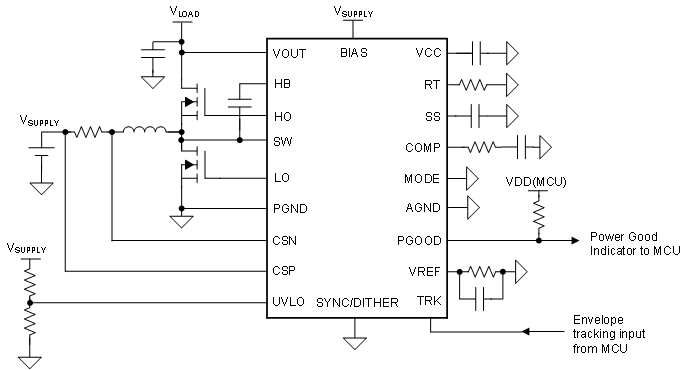 LM51231-Q1