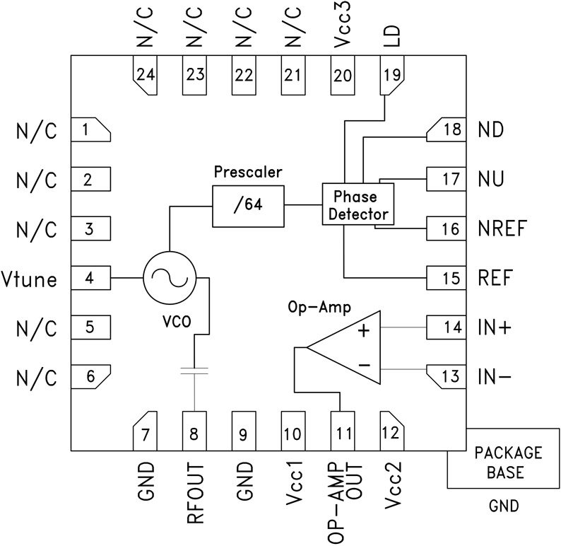 HMC535 product image