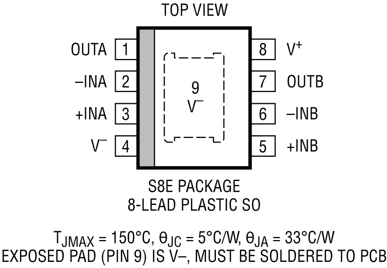 LTC2058 product image