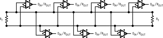 DS92LV040 DS92LV040