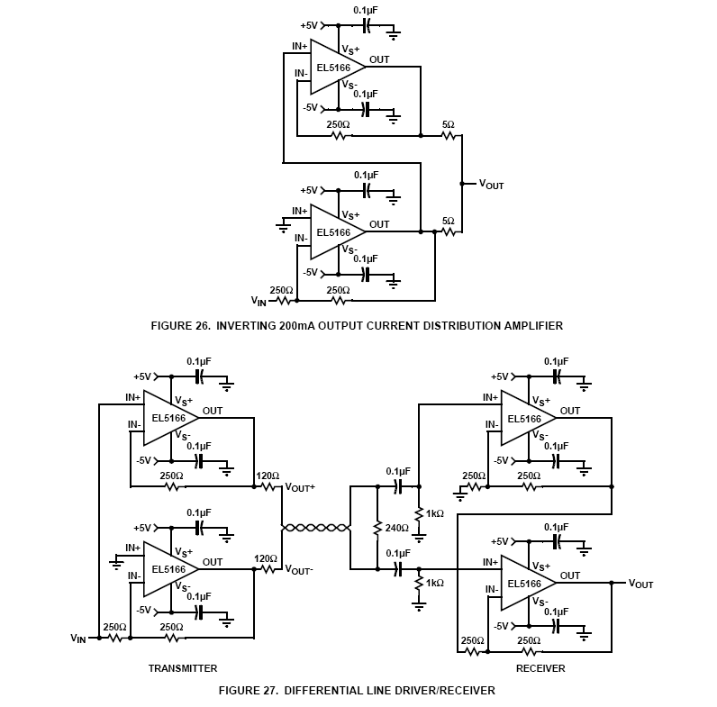 EL5166 product image