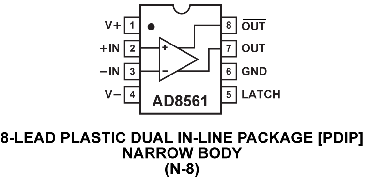 AD8561 AD8561