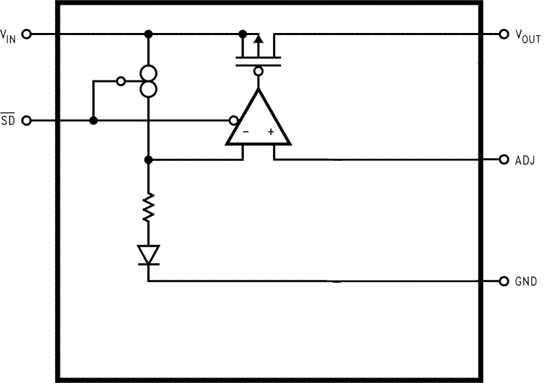 LP3874-ADJ product image