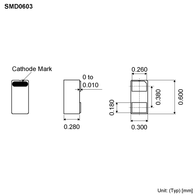 Product dimension image