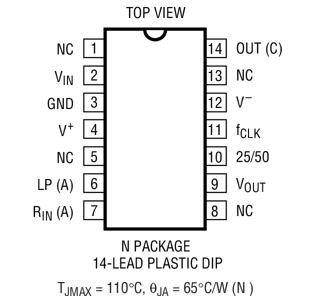 LTC1264-7 product image