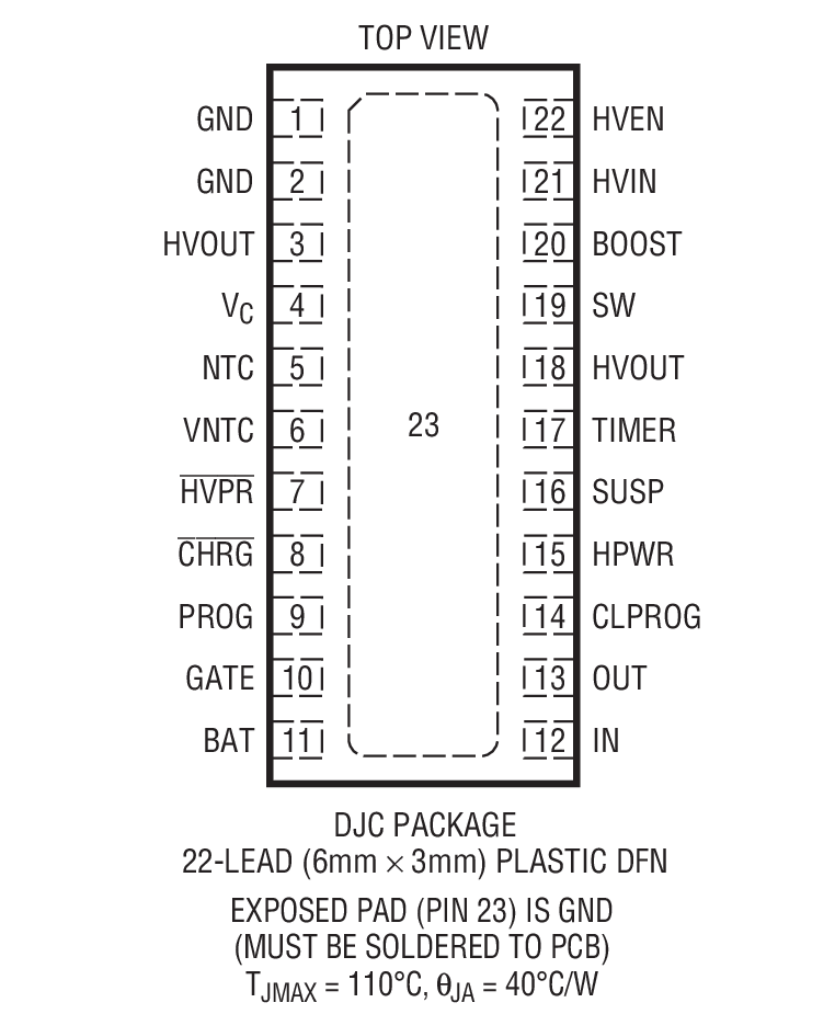 LTC4089-1 product image