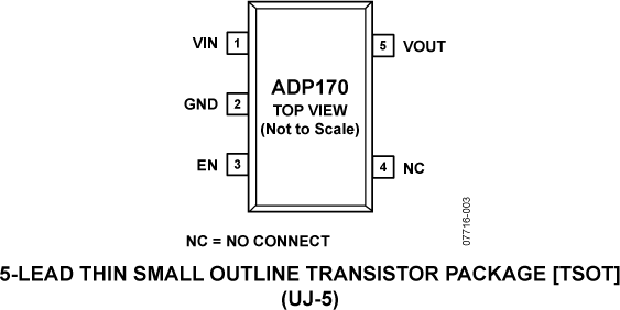 ADP170 product image