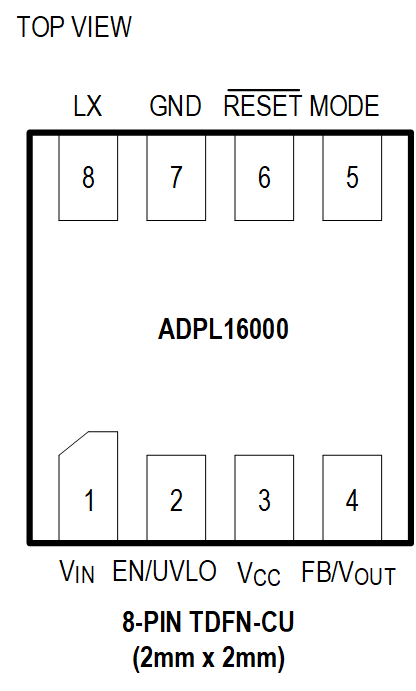 ADPL16000 product image