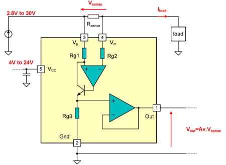 TSC101 product image