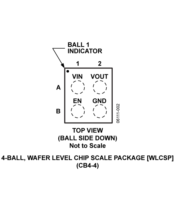 ADP172 product image