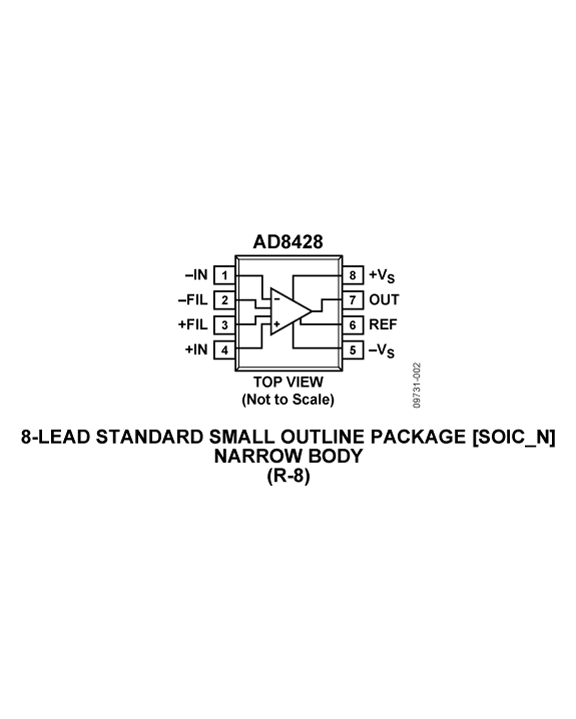 AD8428 AD8428