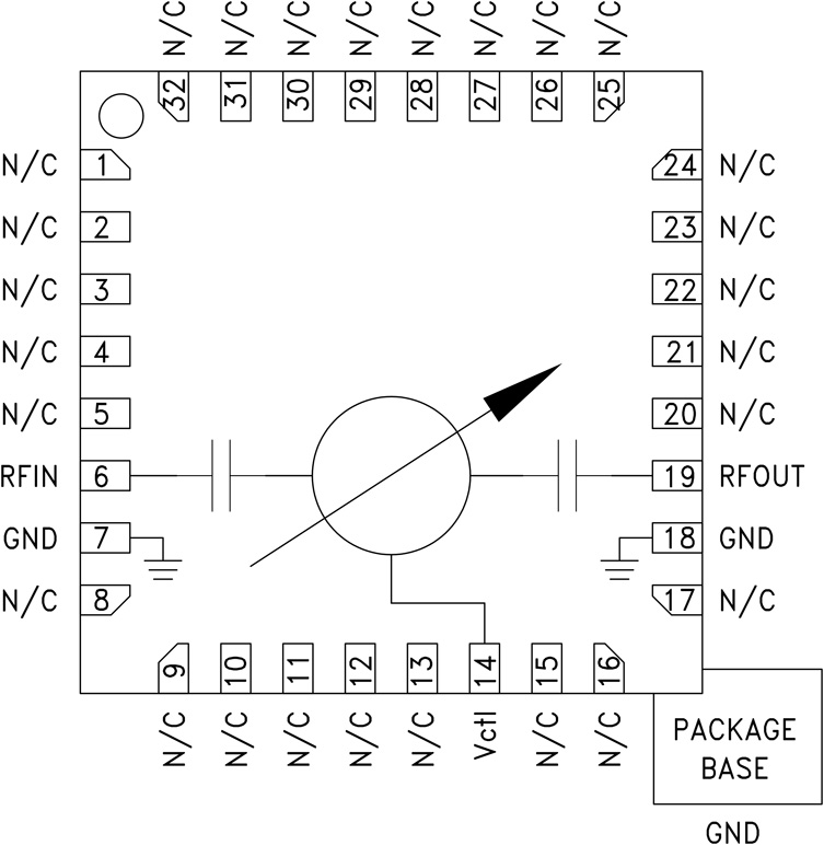 HMC934 product image