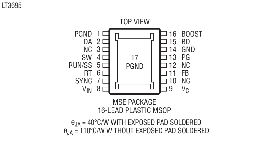 LT3695 Series product image