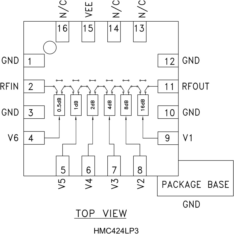 HMC424 product image