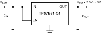 TPS7B81-Q1 product image