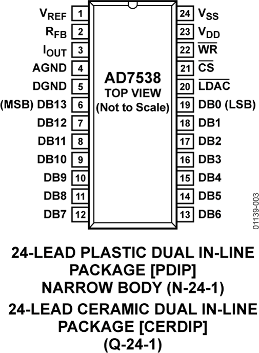 AD7538 product image